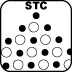 STC2